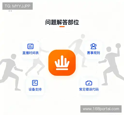 问题索引